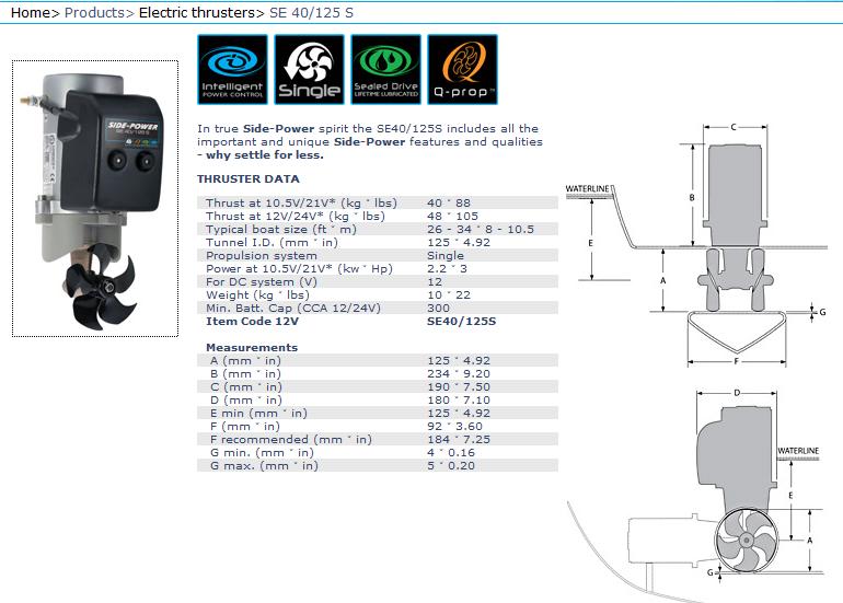 SIDE-POWER_SE40_techn_data