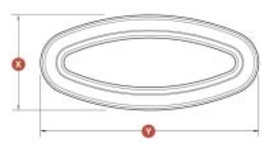 Egy másik nézet a Lewmar Niro ablakáról